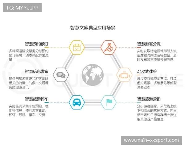 从“管理者”向“服务者”转变：高尔夫产业如何通过Radical Hospitality提升用户体验