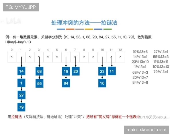 数据模型显示，维罗纳主场对阵恩波利的保级关键战平局概率高达42%